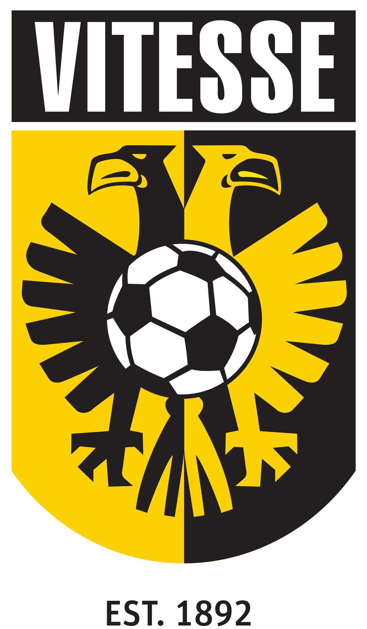 Vitesse FC Current Squad and Player Development